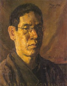 岸田劉生の経歴